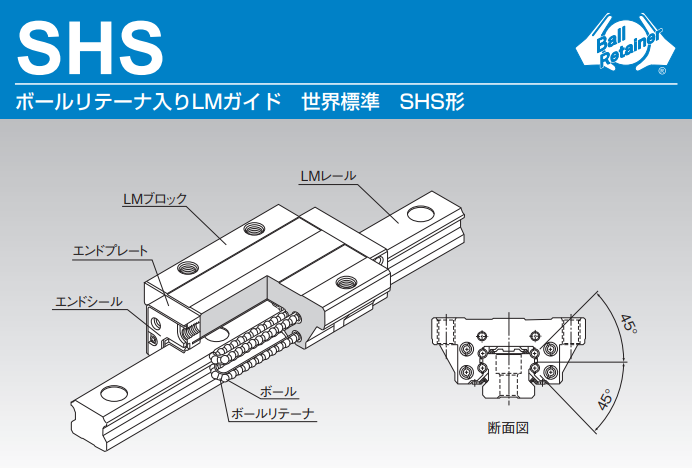 LMガイド | THK製品の在庫状況を確認できます。型番キーワード検索で