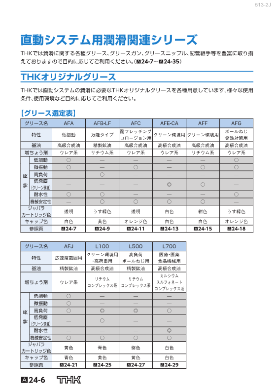 東北精工