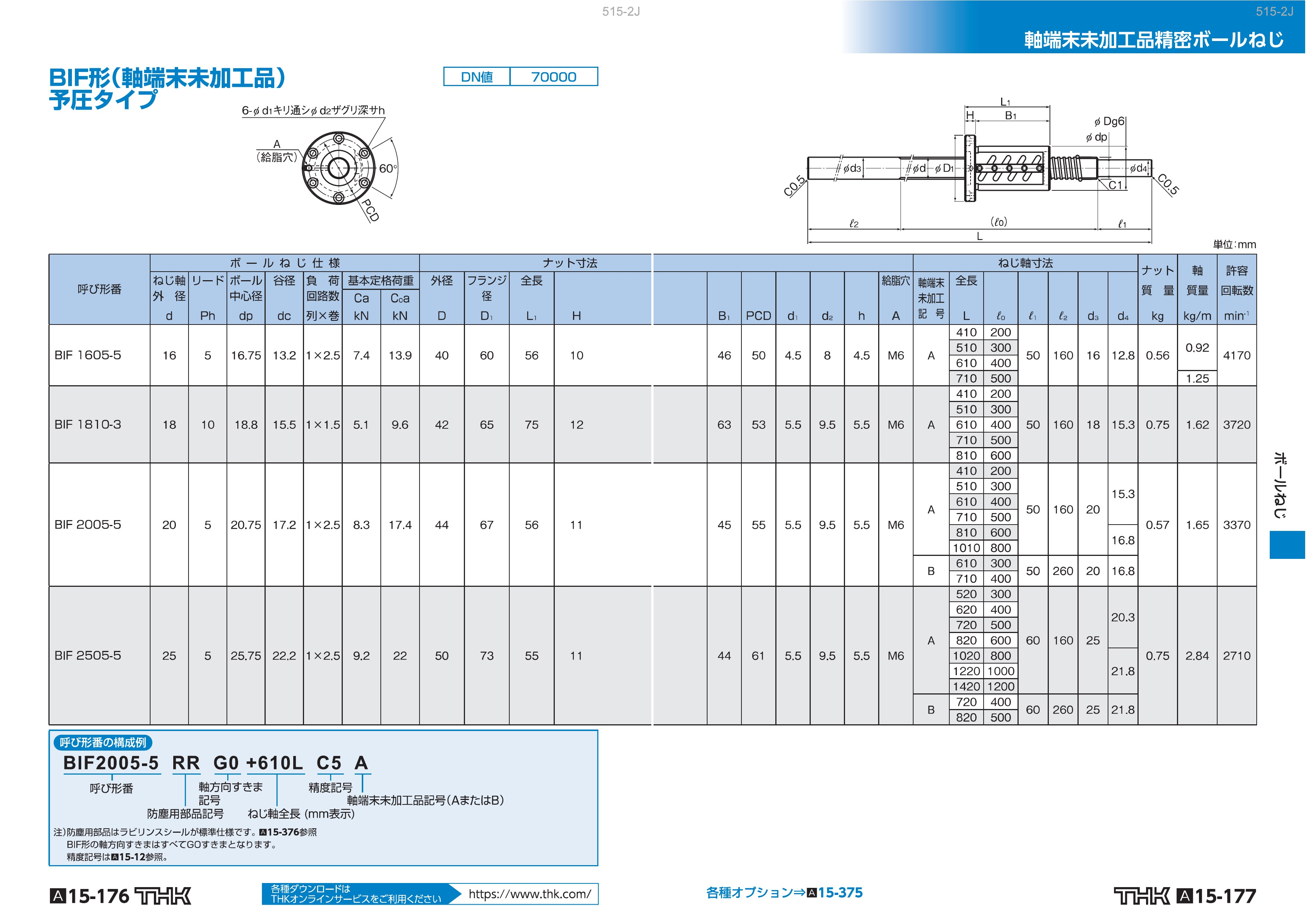 BIF2005精密ボールねじBIF｜THK製品の在庫状況とHP価格を確認できます