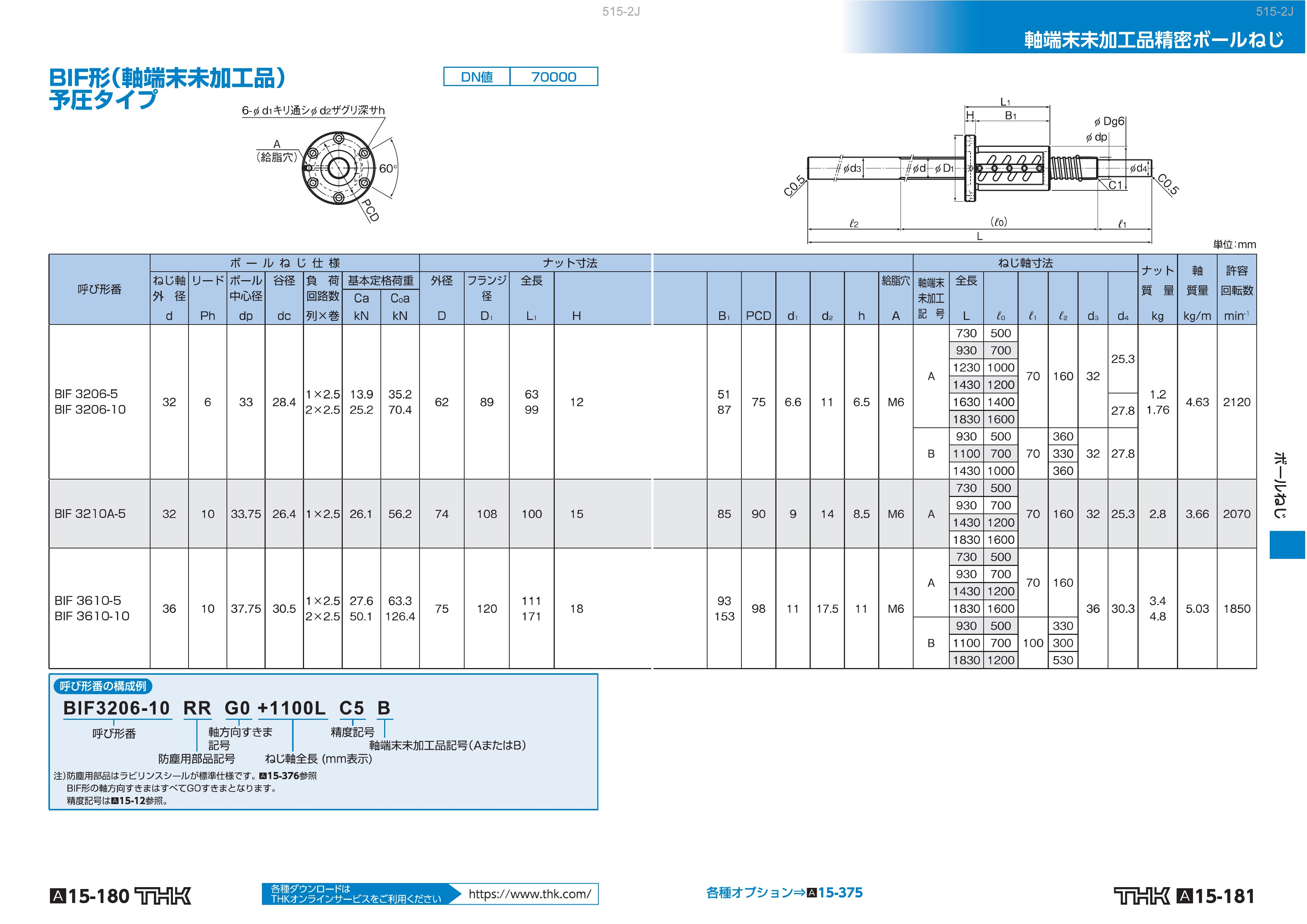 BIF3205精密ボールねじBIF｜THK製品の在庫状況とHP価格を確認できます 