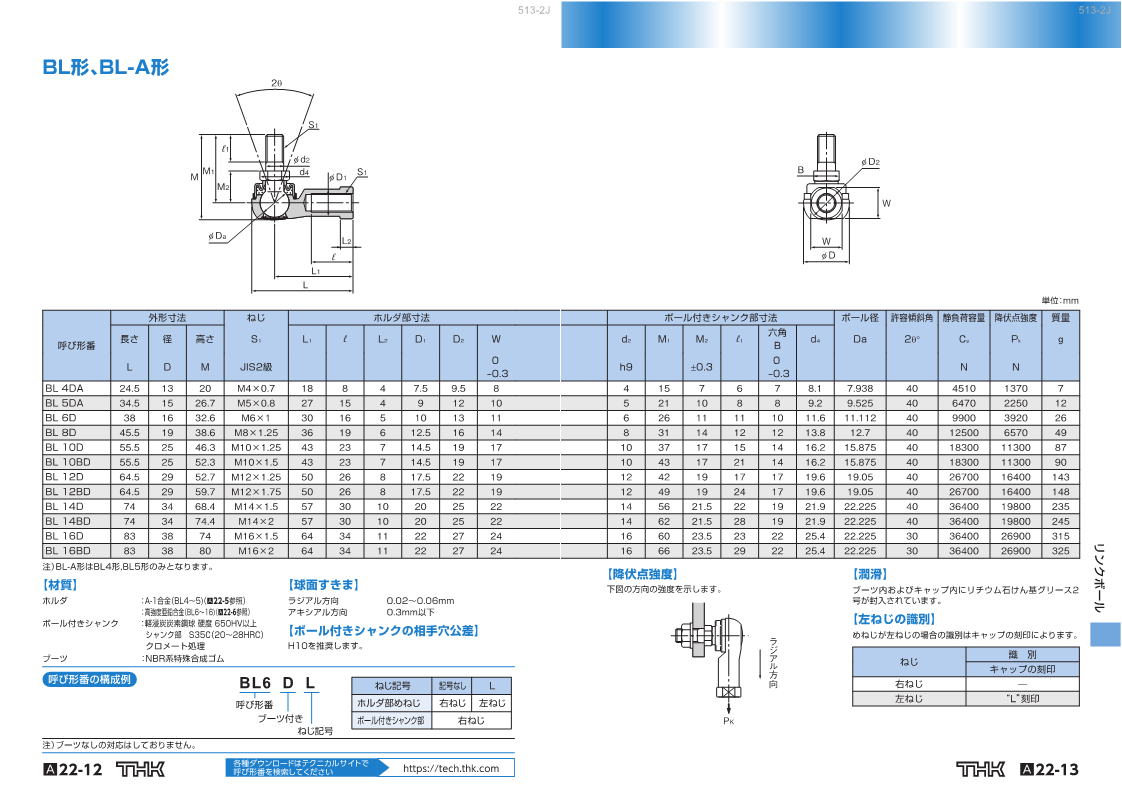 オイレス AMM-50 アラミドM 丸棒 製造、工場用