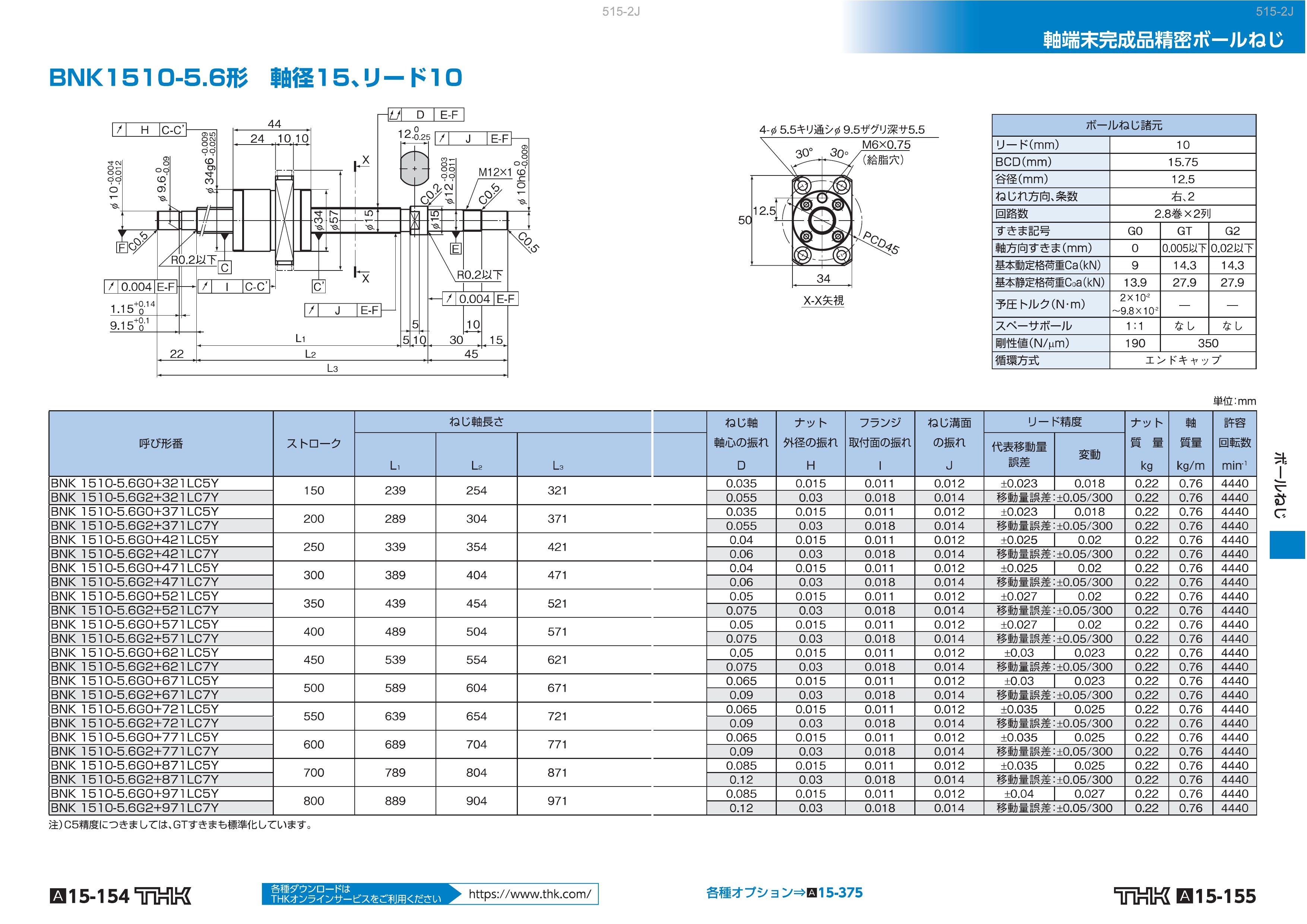 5分割のB HOW TO COMBINE SRIXON ZXi series】これはまさしく“みんな”の