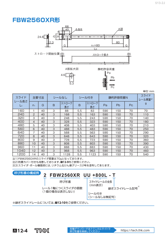 FBW2560XR形スライドパック｜THK製品の在庫状況を確認できます。型番