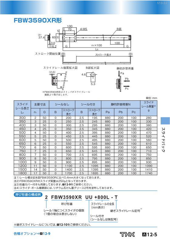 ＴＨＫ スライドレール（ＦＢＬ３５ＧーＰ１４形） FBL35G-P14-711L 通販