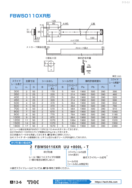 FBW50110XR形スライドパック｜THK製品の在庫状況を確認できます。型番