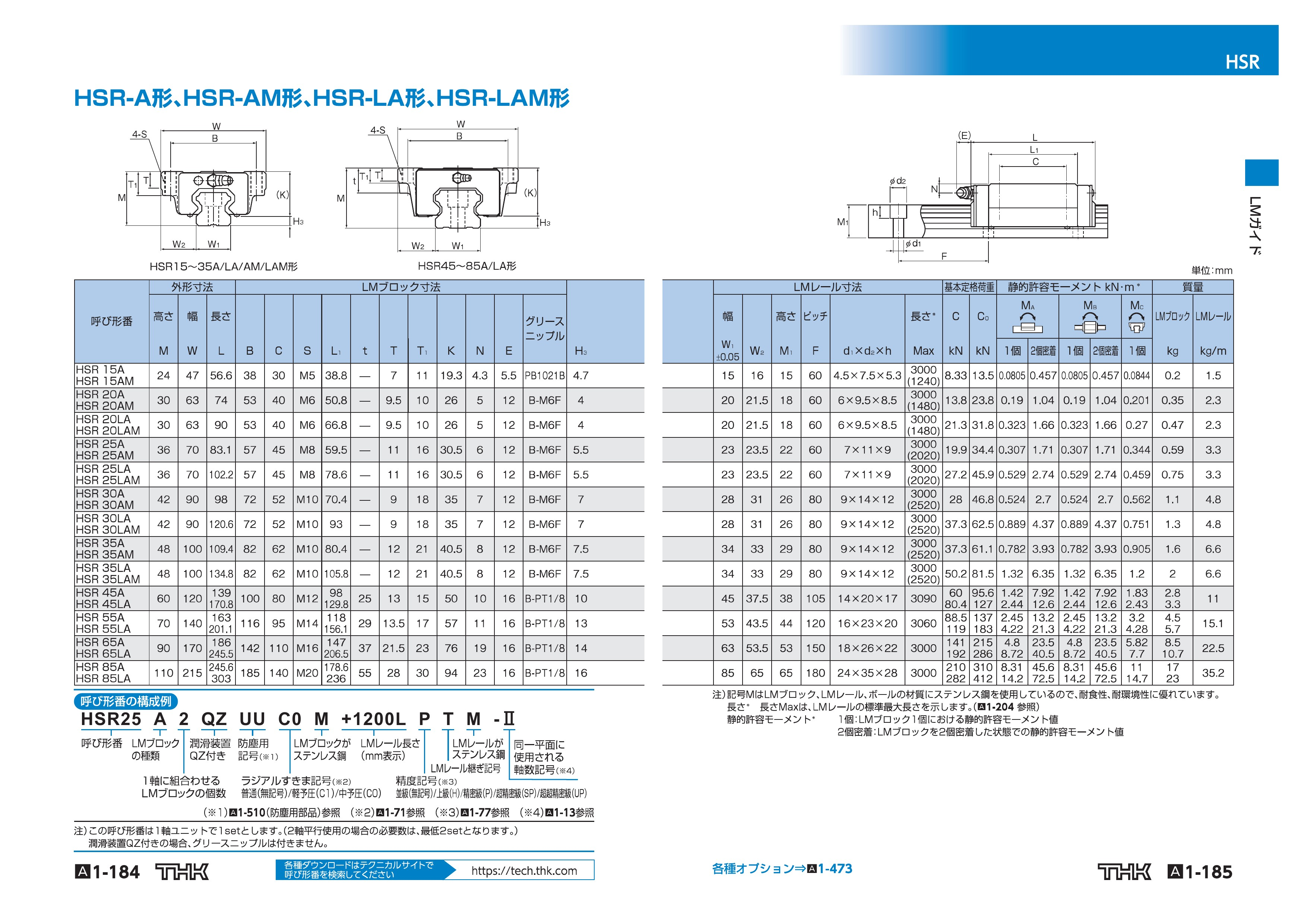 HSR-A形SSシール｜HSR-LA形SSシール｜THK製品の在庫状況を確認できます。型番キーワード検索してみてください