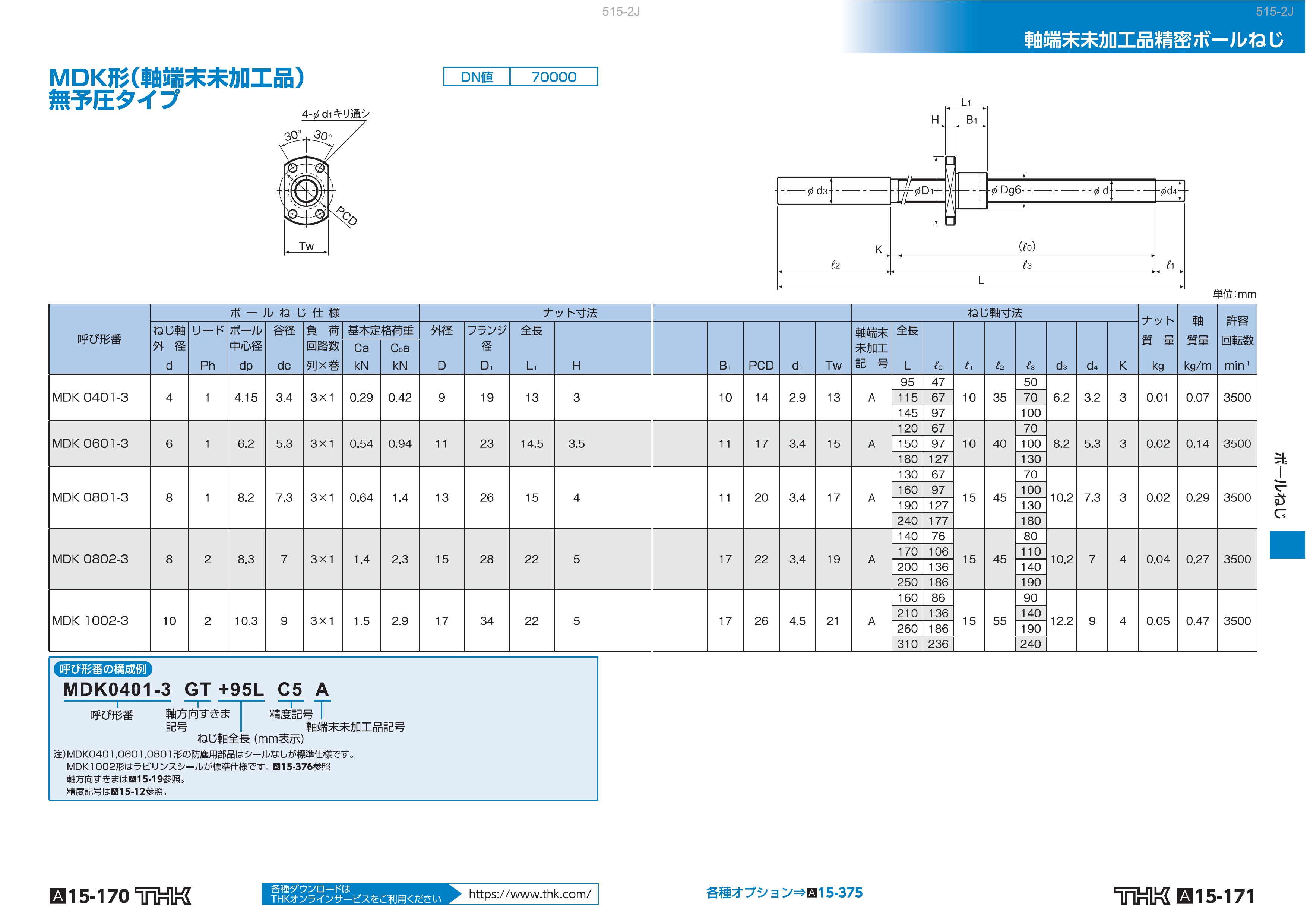 MDK0401精密ボールねじMDK｜THK製品の在庫状況とHP価格を確認できます