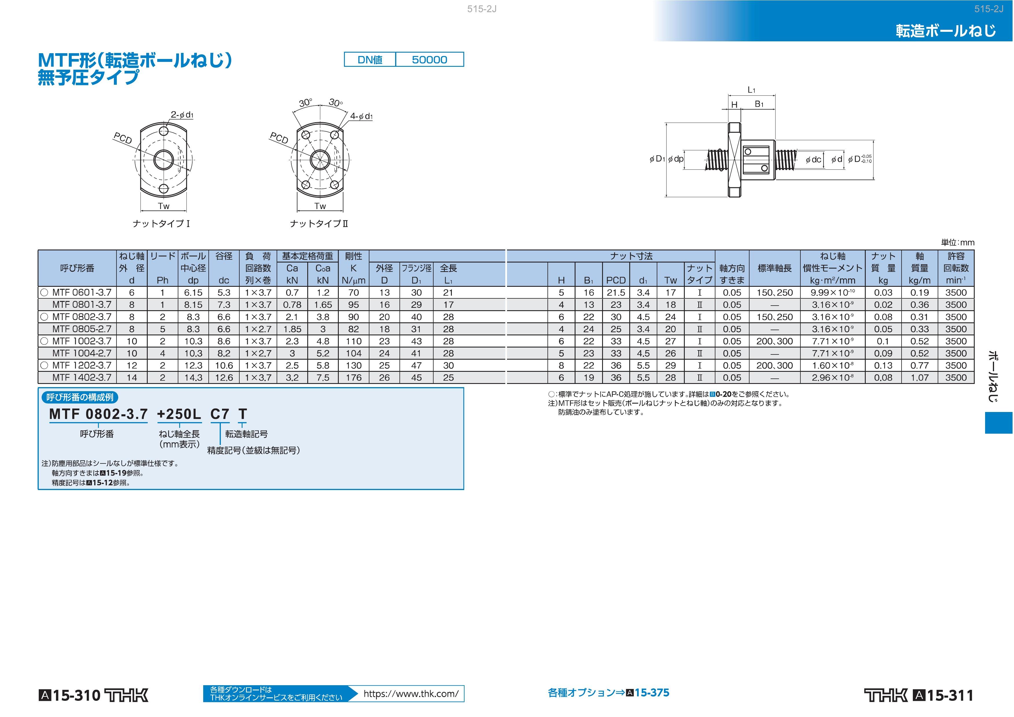 MTF1202転造ボールねじMTF｜THK製品の在庫状況とHP価格を確認できます