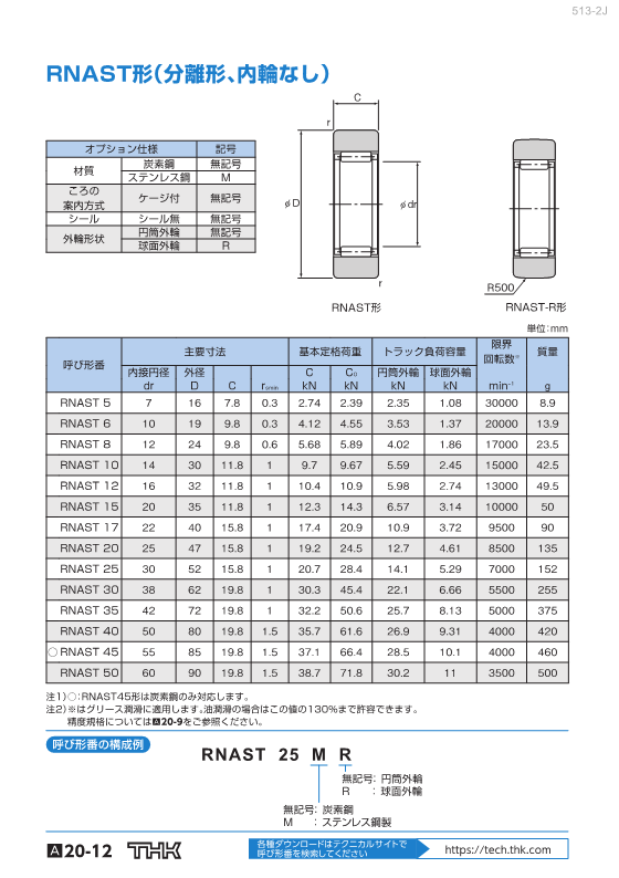 東北精工