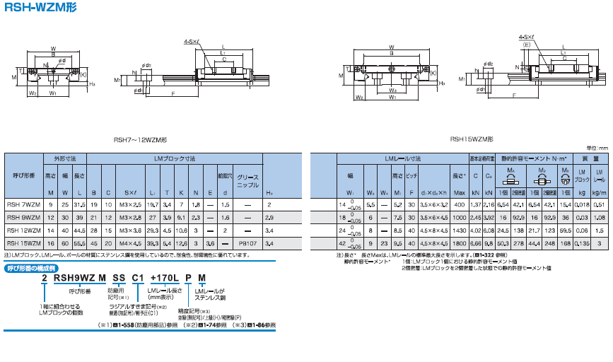 カタログ情報