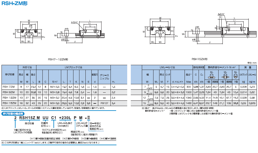 カタログ情報