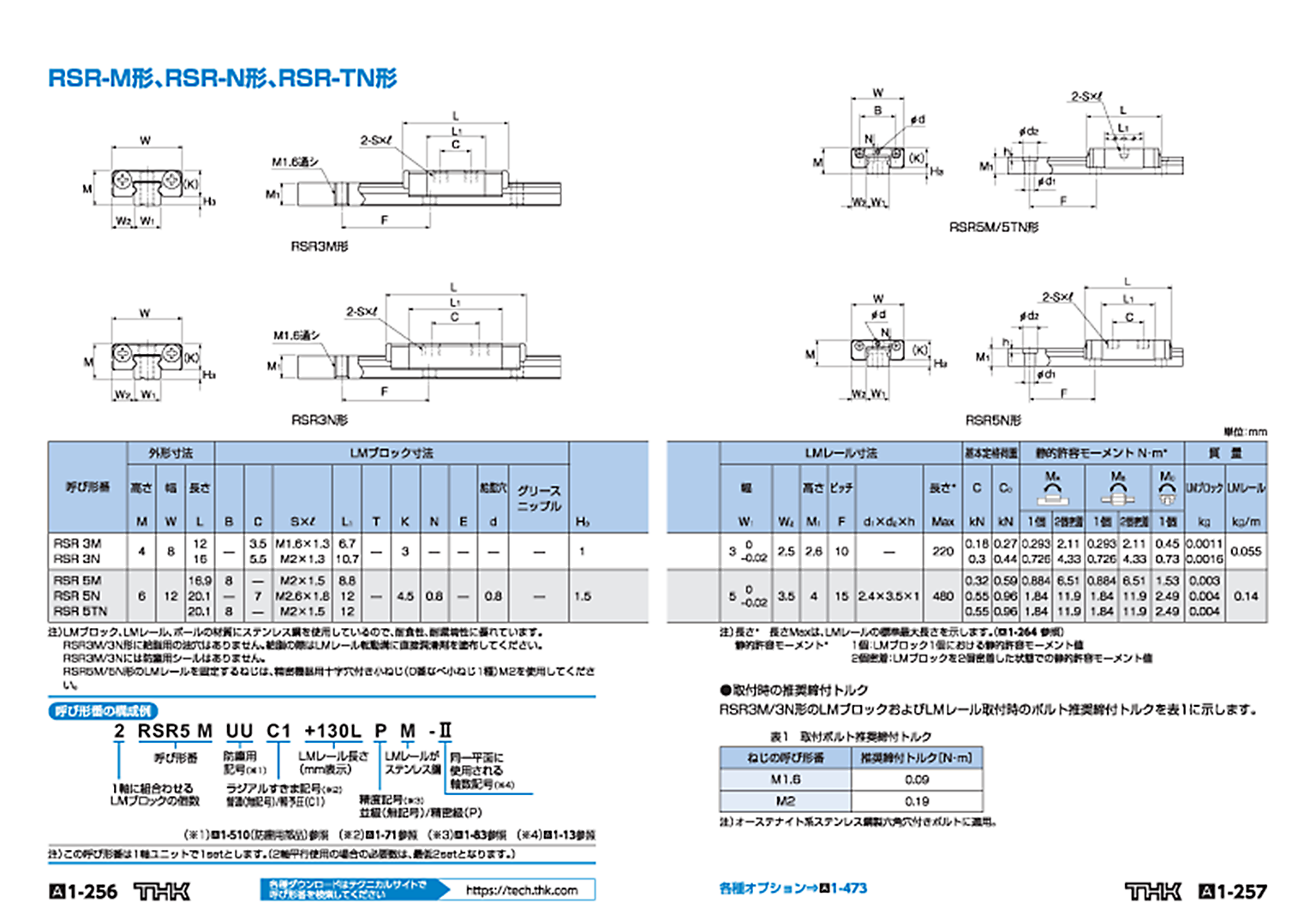 カタログ情報