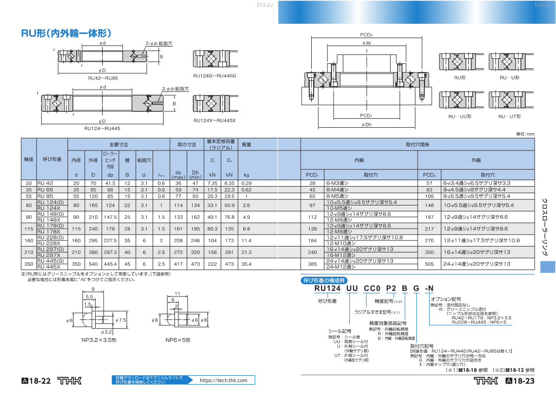 THK クロスローラーテーブル VRU4085(2464000) その他道具、工具